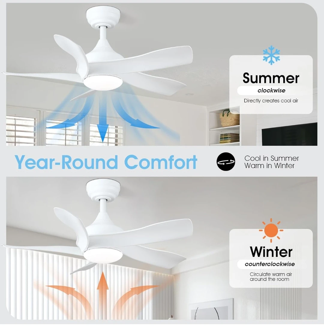 White 36-inch Ceiling Fan with LED Light - photo 4