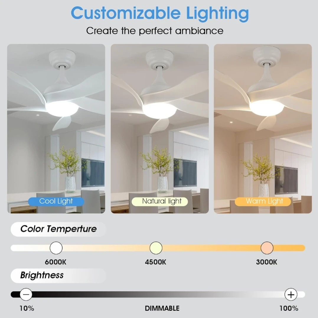 White 36-inch Ceiling Fan with LED Light - photo 5