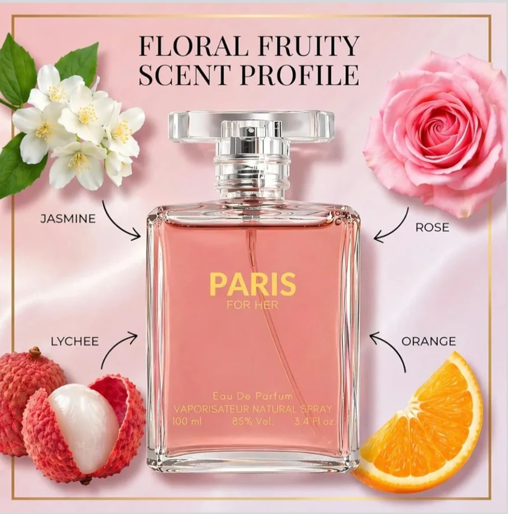 Brand New PARIS FOR HER Perfume