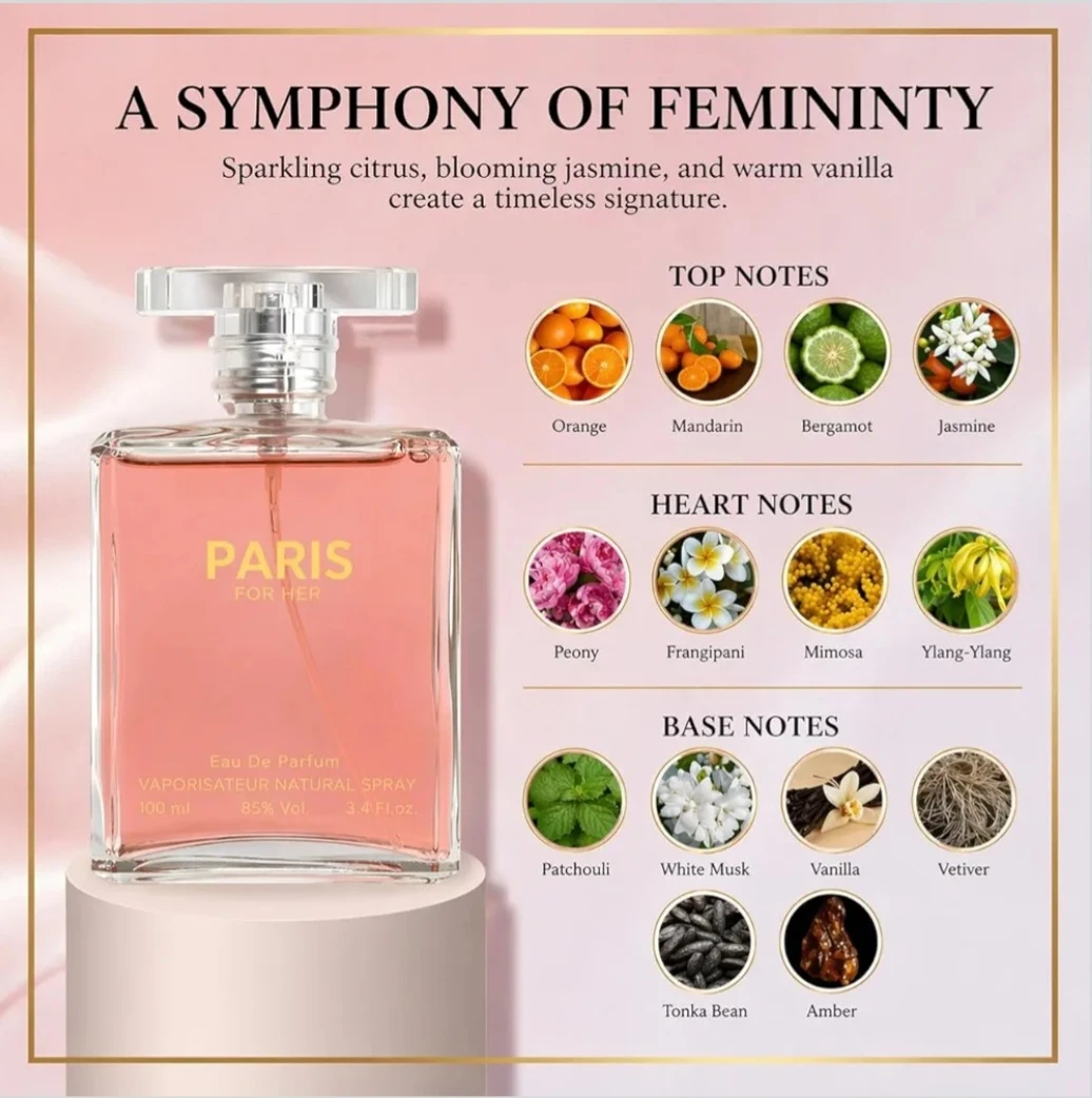 Brand New PARIS FOR HER Perfume - photo 2
