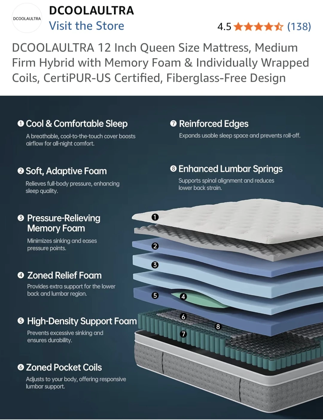Queen Hybrid Mattress + Metal Bed Frame Set - Moving Sale - photo 3