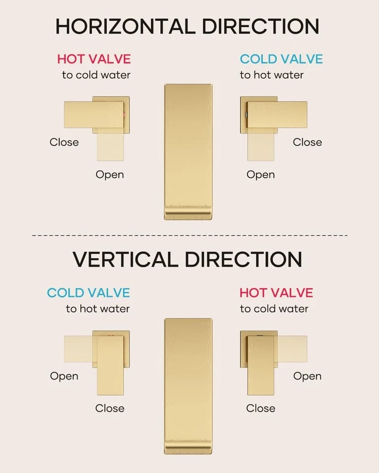 Waterfall Bathroom Faucet 3 Hole Brushed Gold - photo 4
