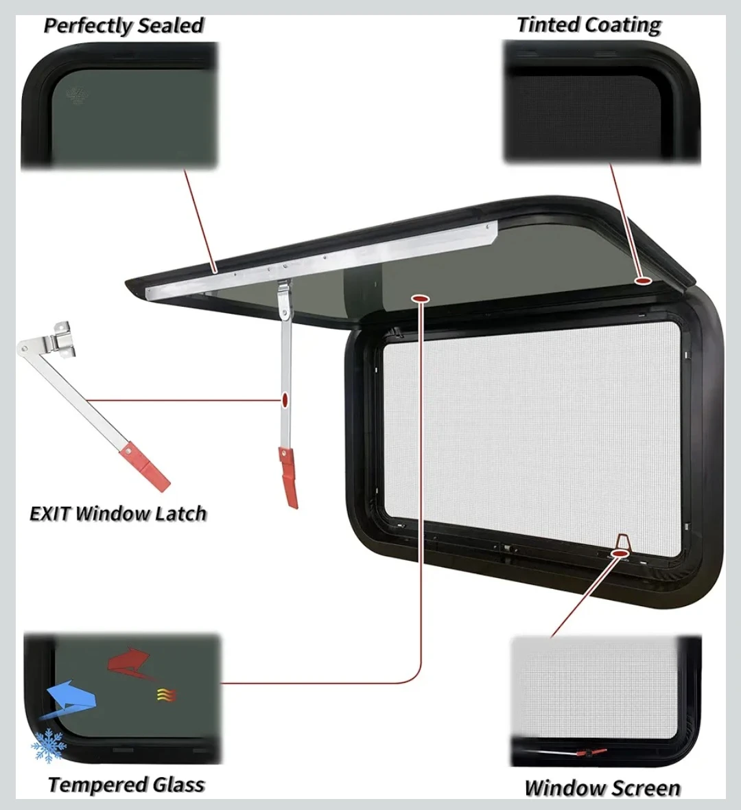 Aucuda RV Emergency Exit Window with Screen and Trim Kit - photo 3