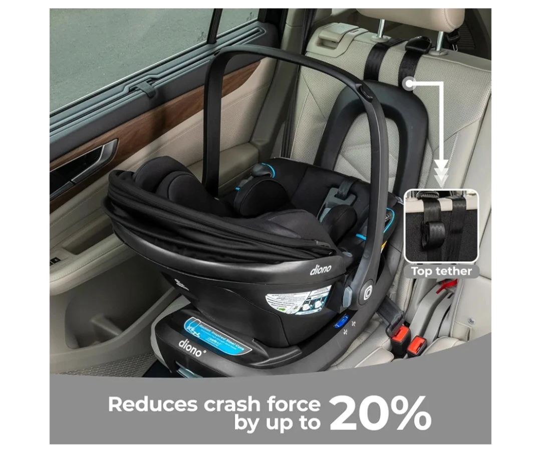 Diono LiteClik30 RXT SafePlus Infant Car Seat and Base - photo 5