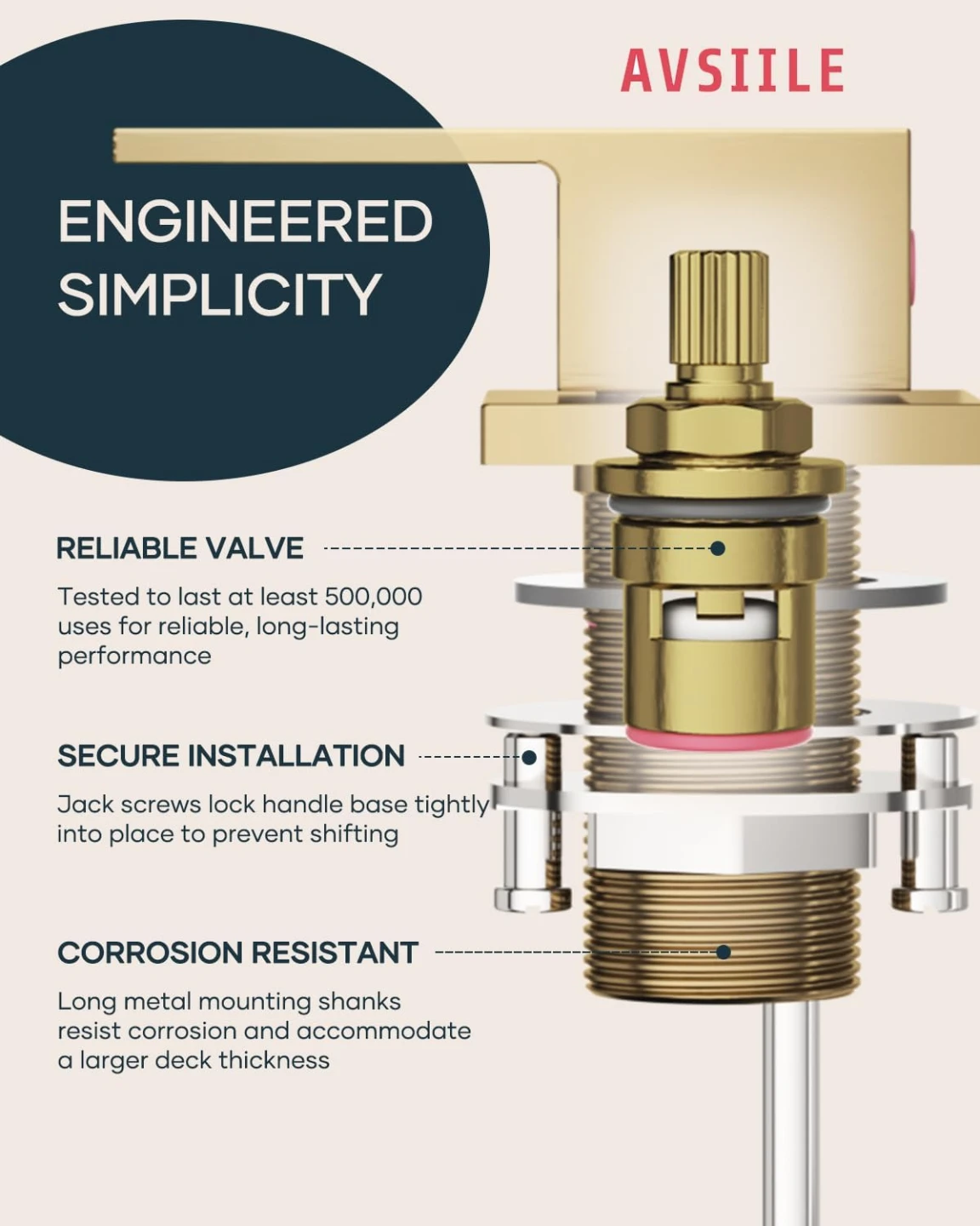 Brushed Waterfall Bathroom Faucet - Gold - photo 4