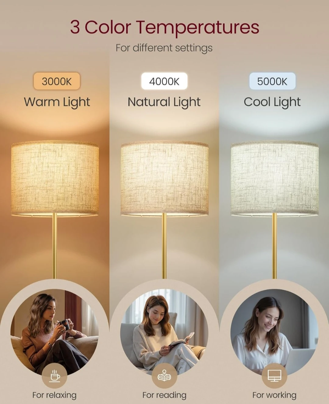 Height-Adjustable Floor Lamp with LED Bulb - photo 2