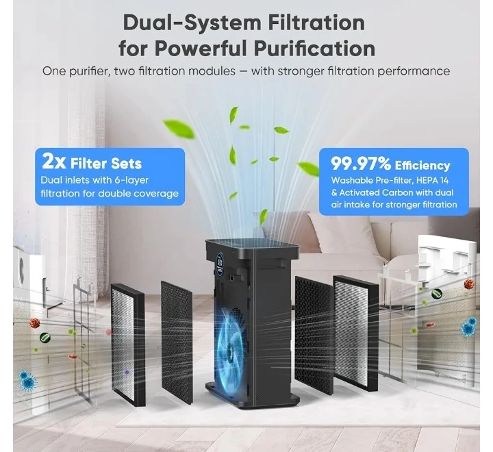 DAYETTE Air Purifier for Large Rooms - 2 HEPA FILTERS included - photo 2