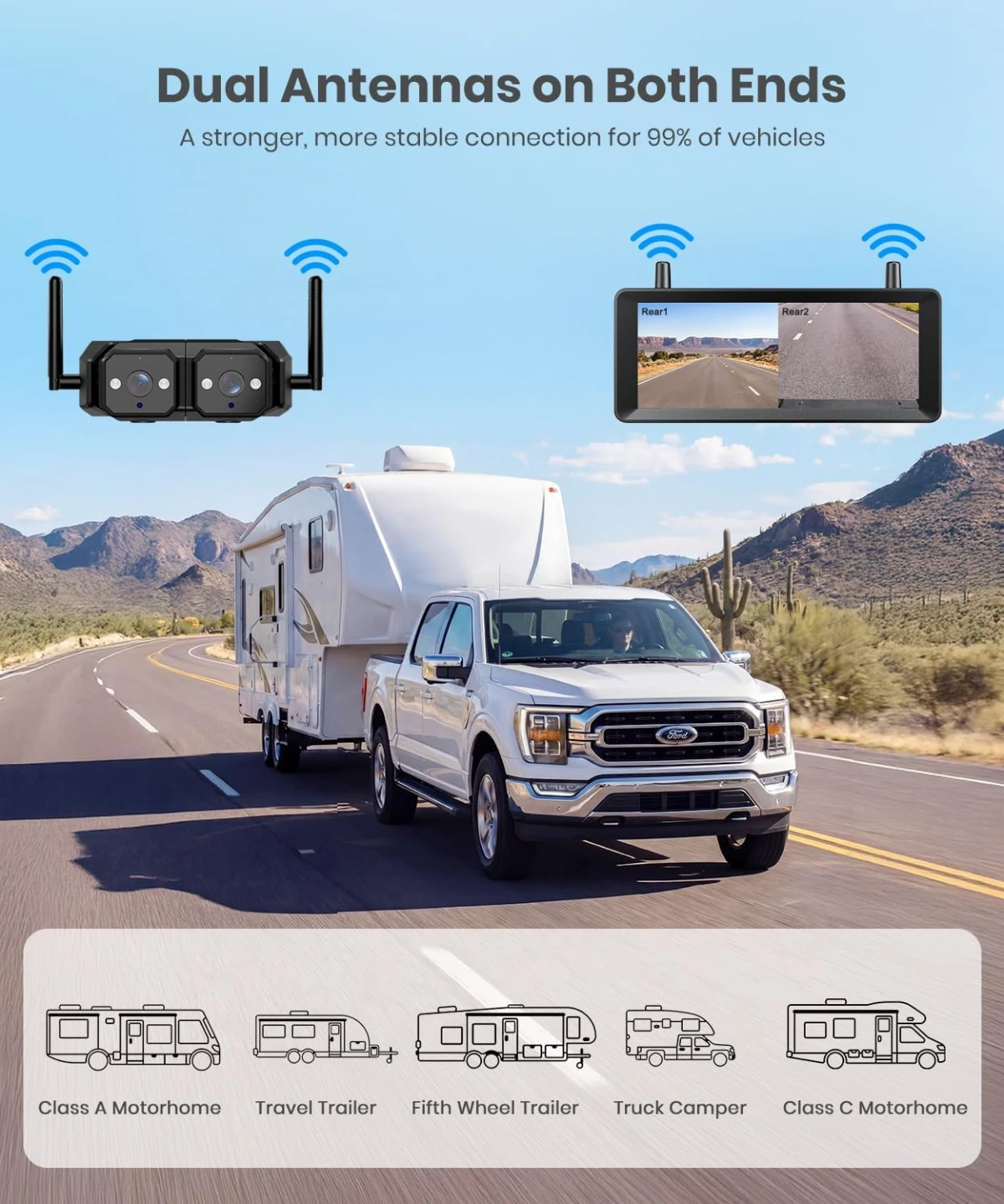 AUTO-VOX RV Backup Camera Wireless 7 Inch HD Monitor - photo 5