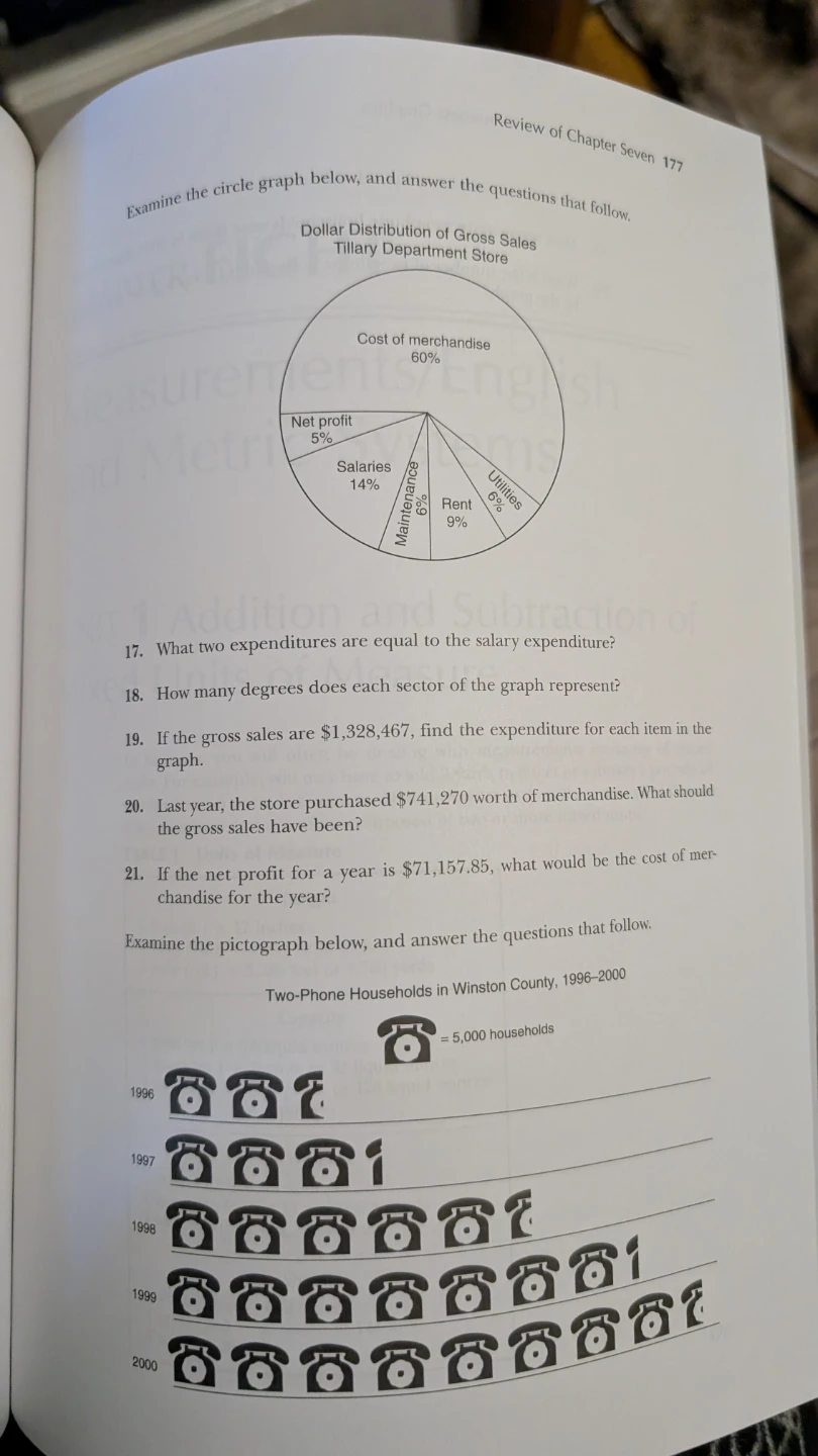 Business Mathematics: The Easy Way - Third Edition Textbook - photo 4
