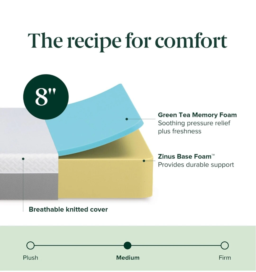 Full size Memory Foam Mattress - 8" - photo 3