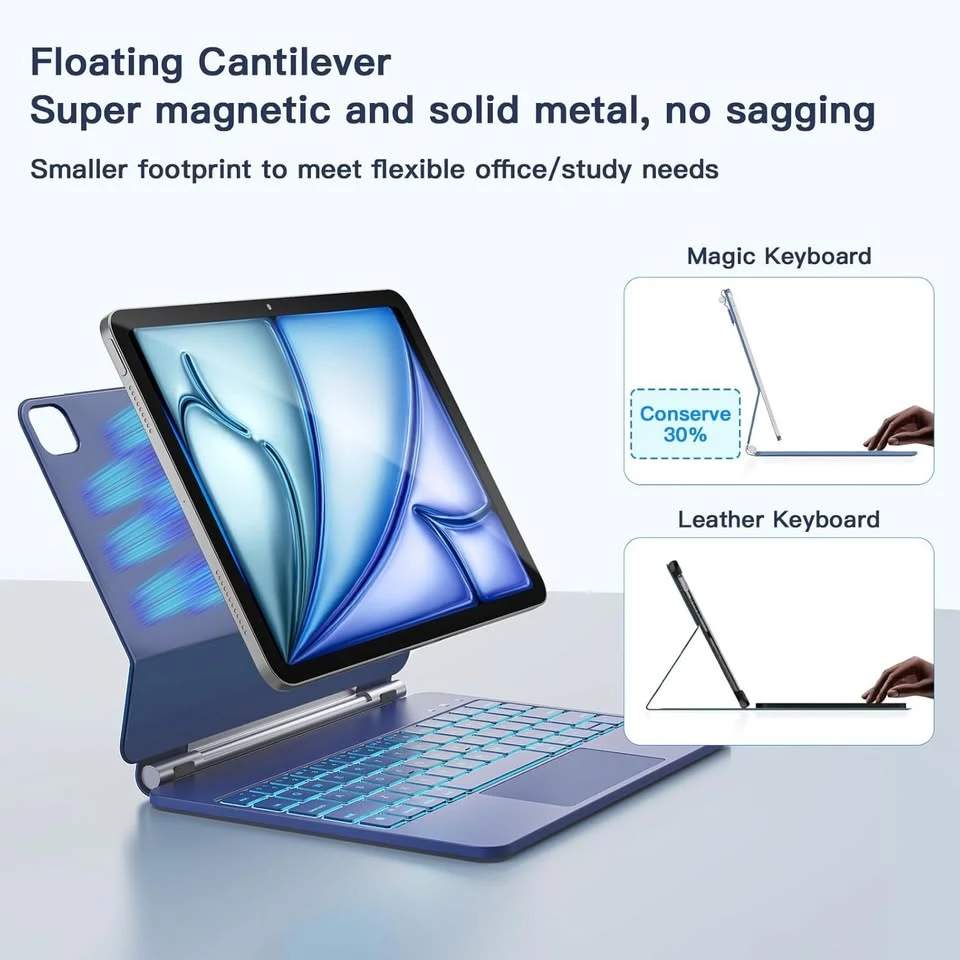 Blue Folio Keyboard Case with Trackpad & Backlight - photo 2