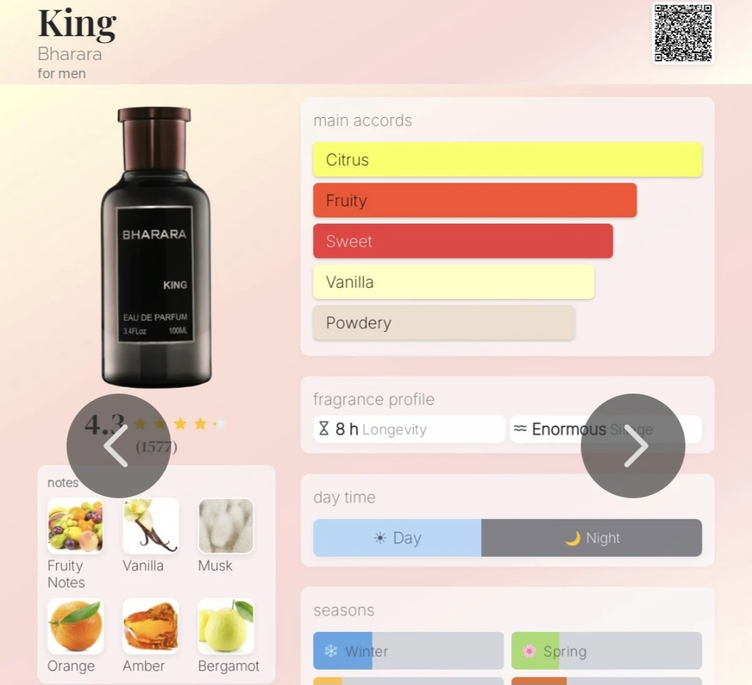 Bharara king edp 100mls - photo 2