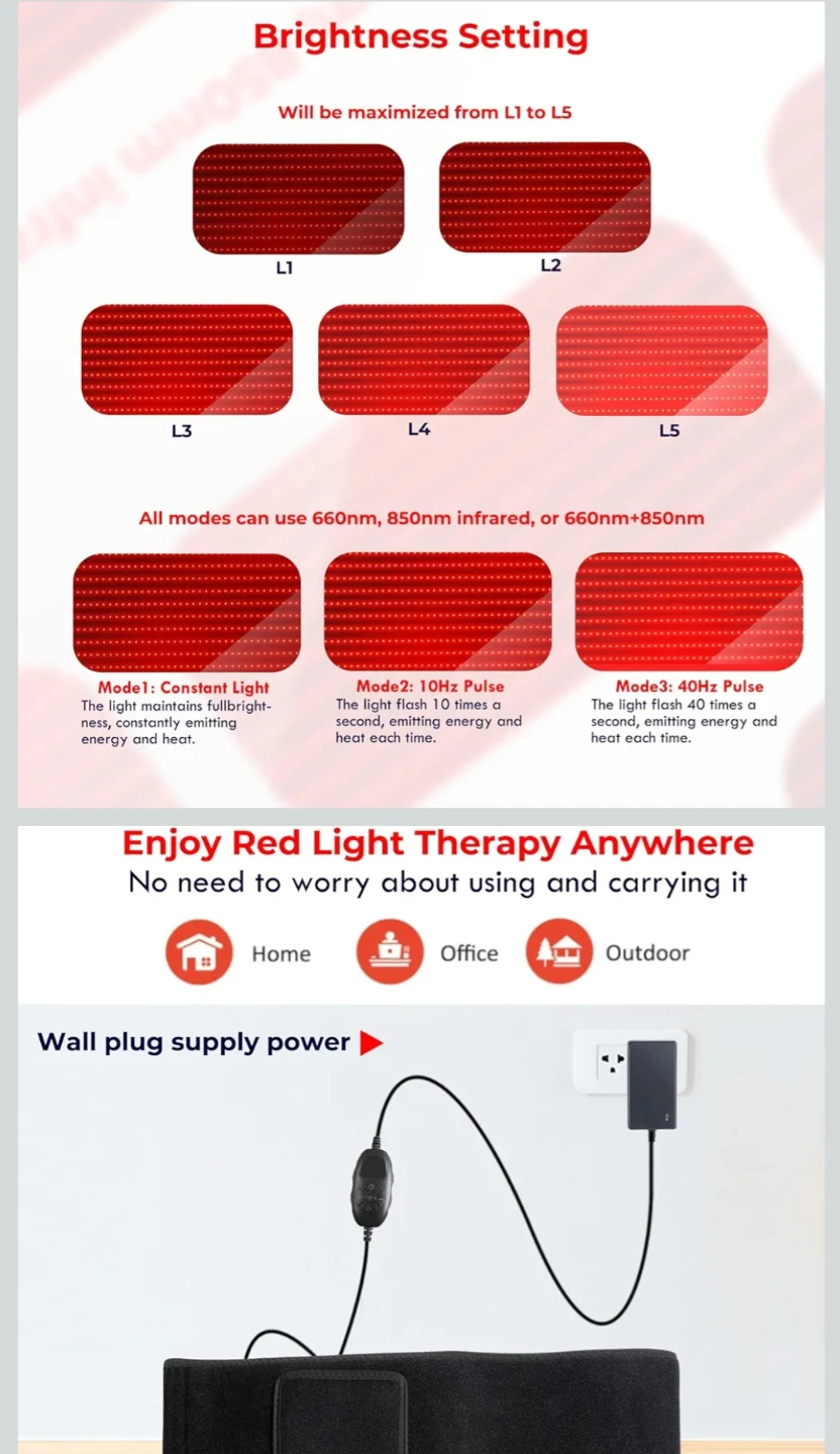 Red LED Therapy Wrap for Skin Care & Slimming - photo 3