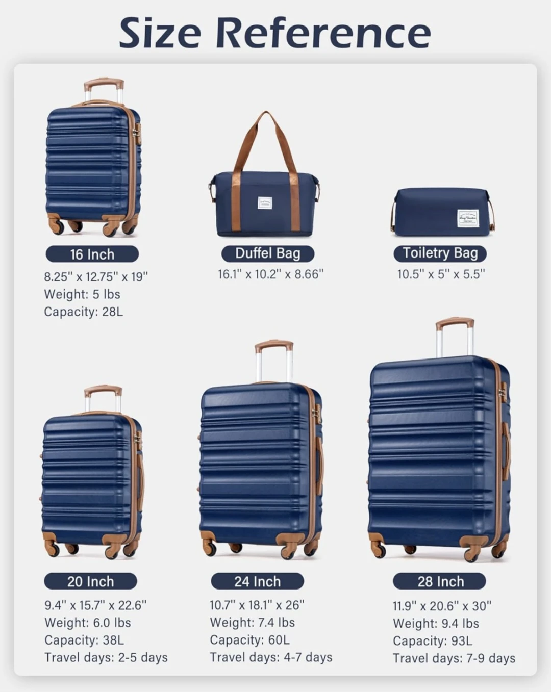New 6 piece Luggage Set - photo 2