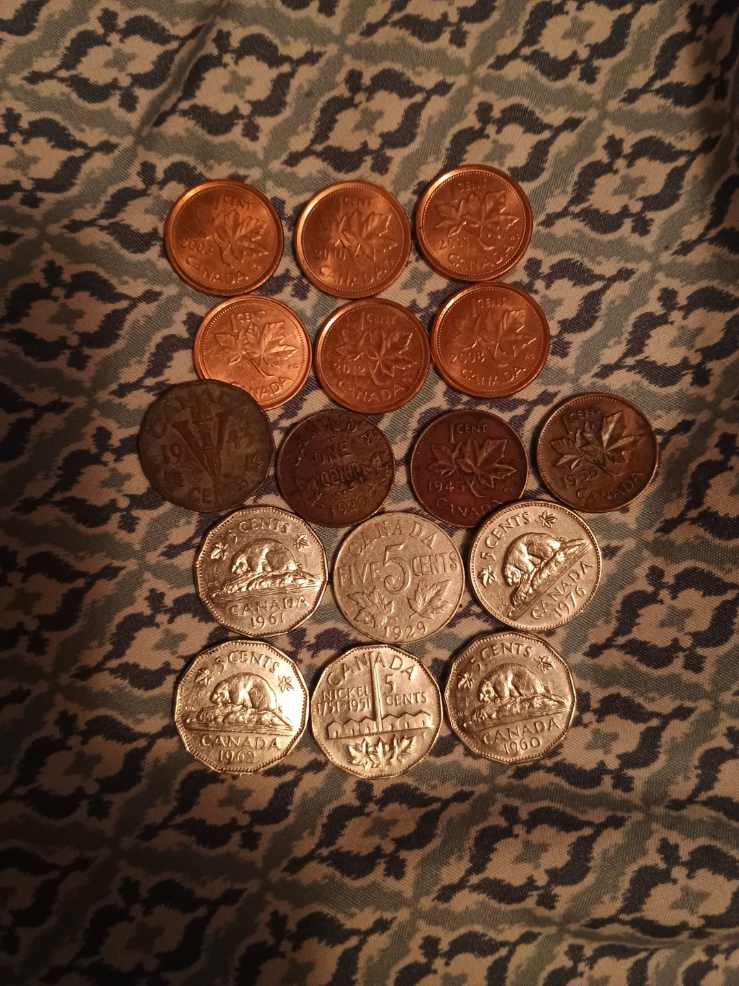 Collection of Canadian Coins - Pennies, Nickels,( sold as set)