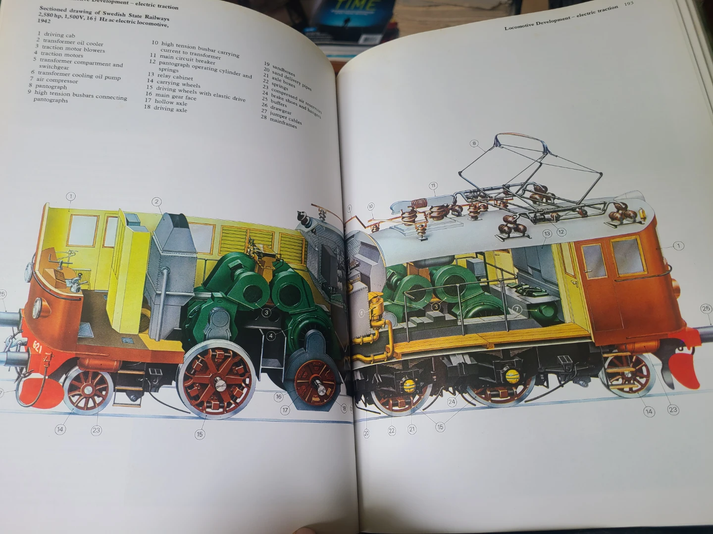 Encyclopedia of Railways Book - photo 2