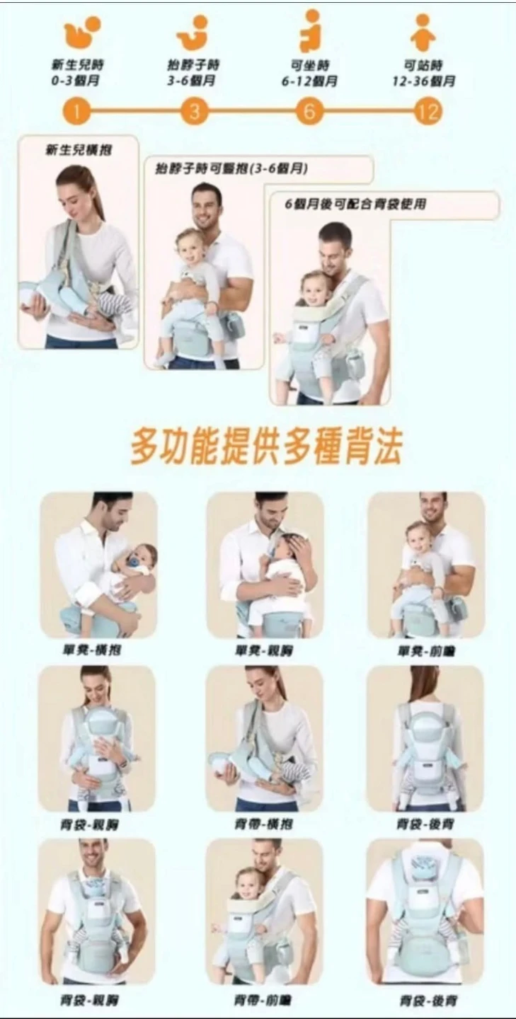 Baby Carrier Hip Seat Green - photo 4