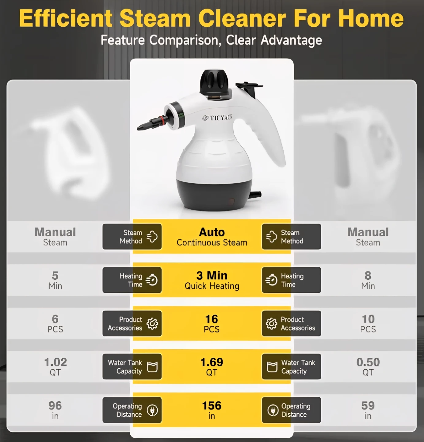 Handheld Steam Cleaner - photo 3