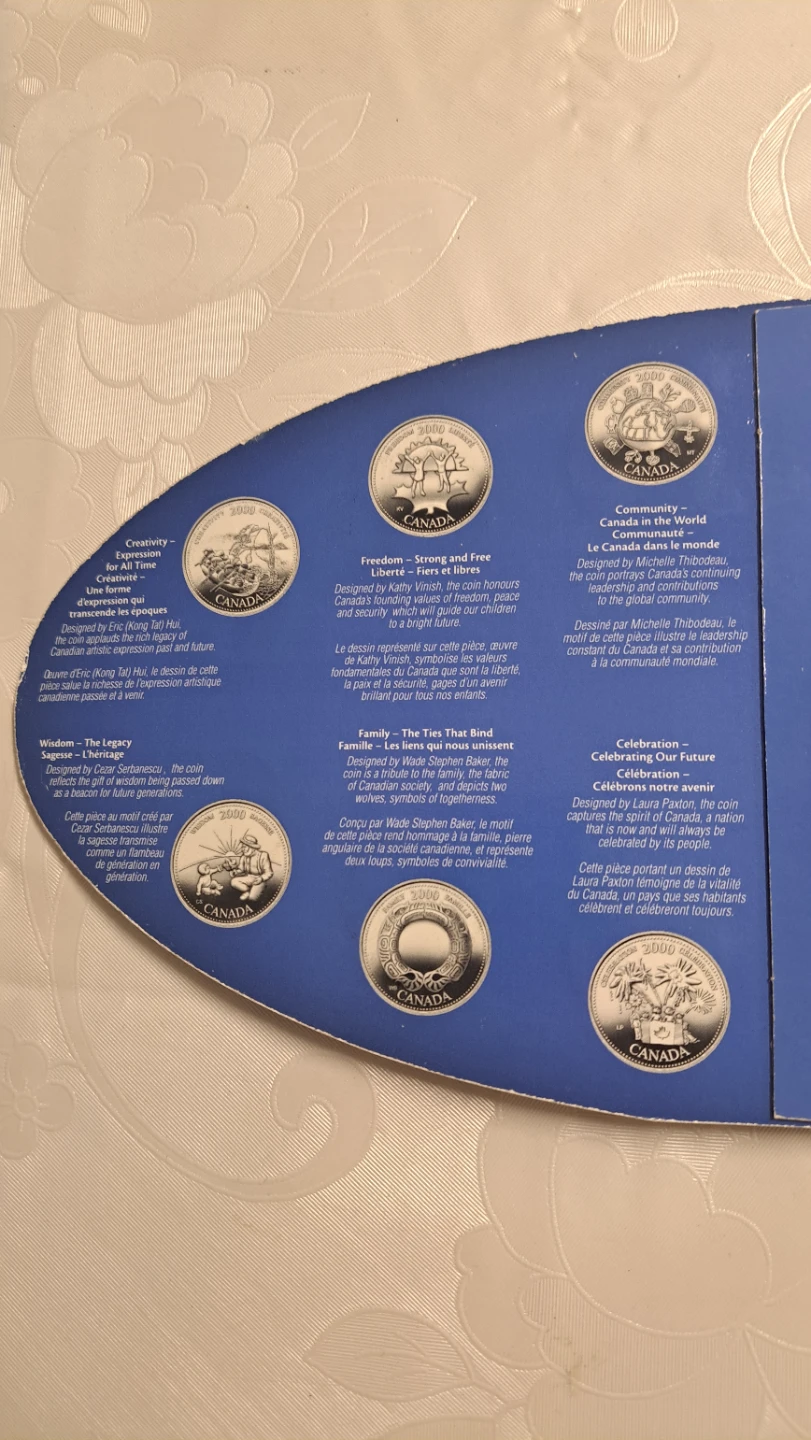 Canada Millennium Collection 2000 Coins - photo 4