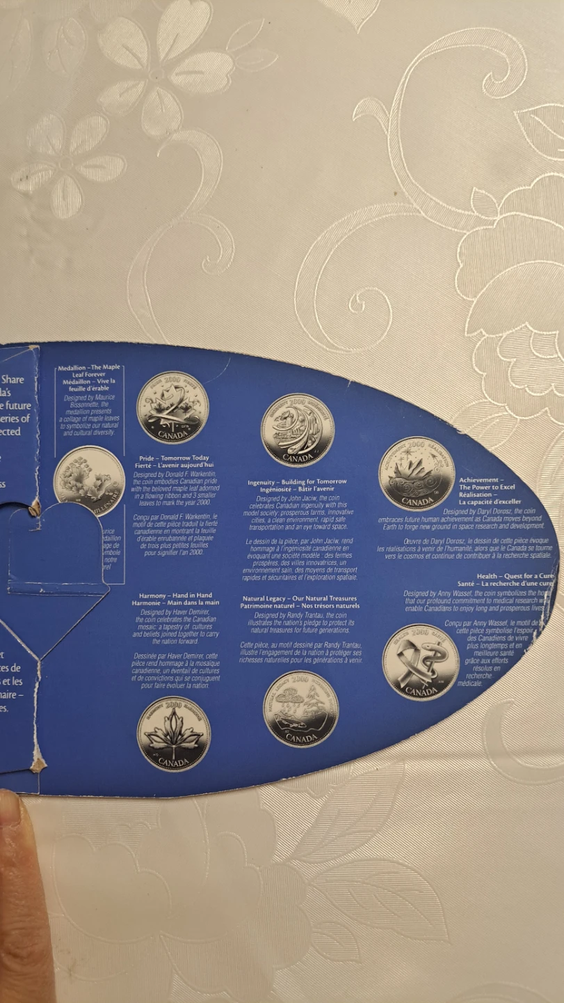 Canada Millennium Collection 2000 Coins - photo 5