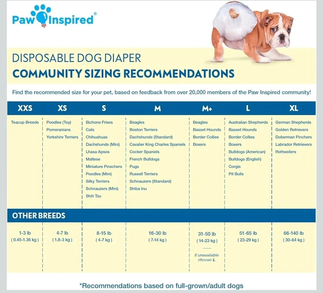 Disposable Dog Diapers - Large - photo 2
