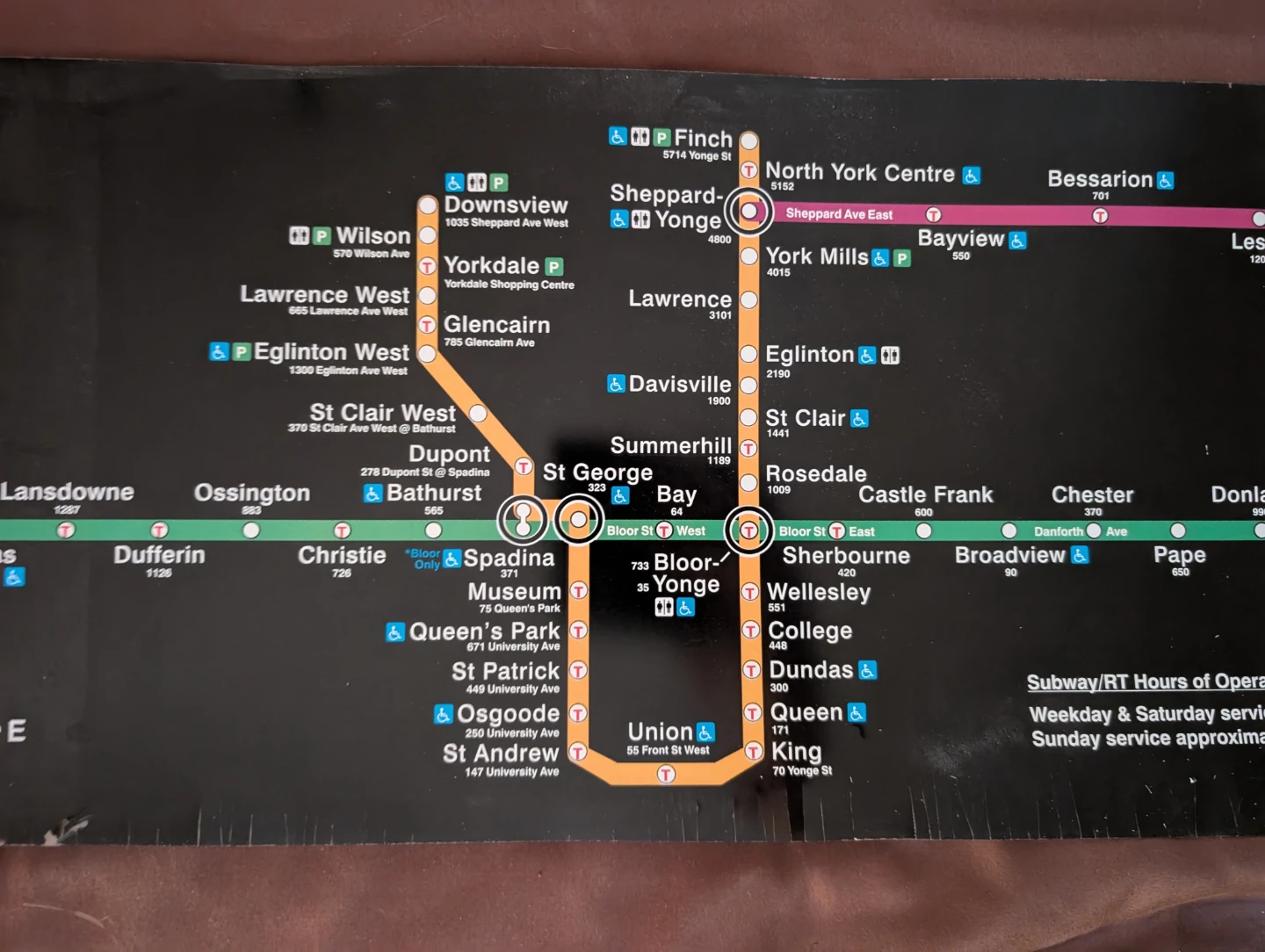 Vintage TTC Subway Poster - photo 2