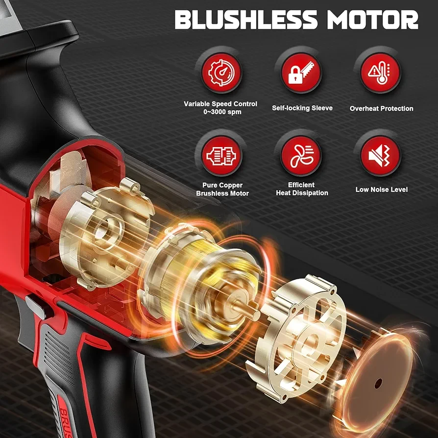 Cerycose Reciprocating Saw - Brushless Motor - photo 3