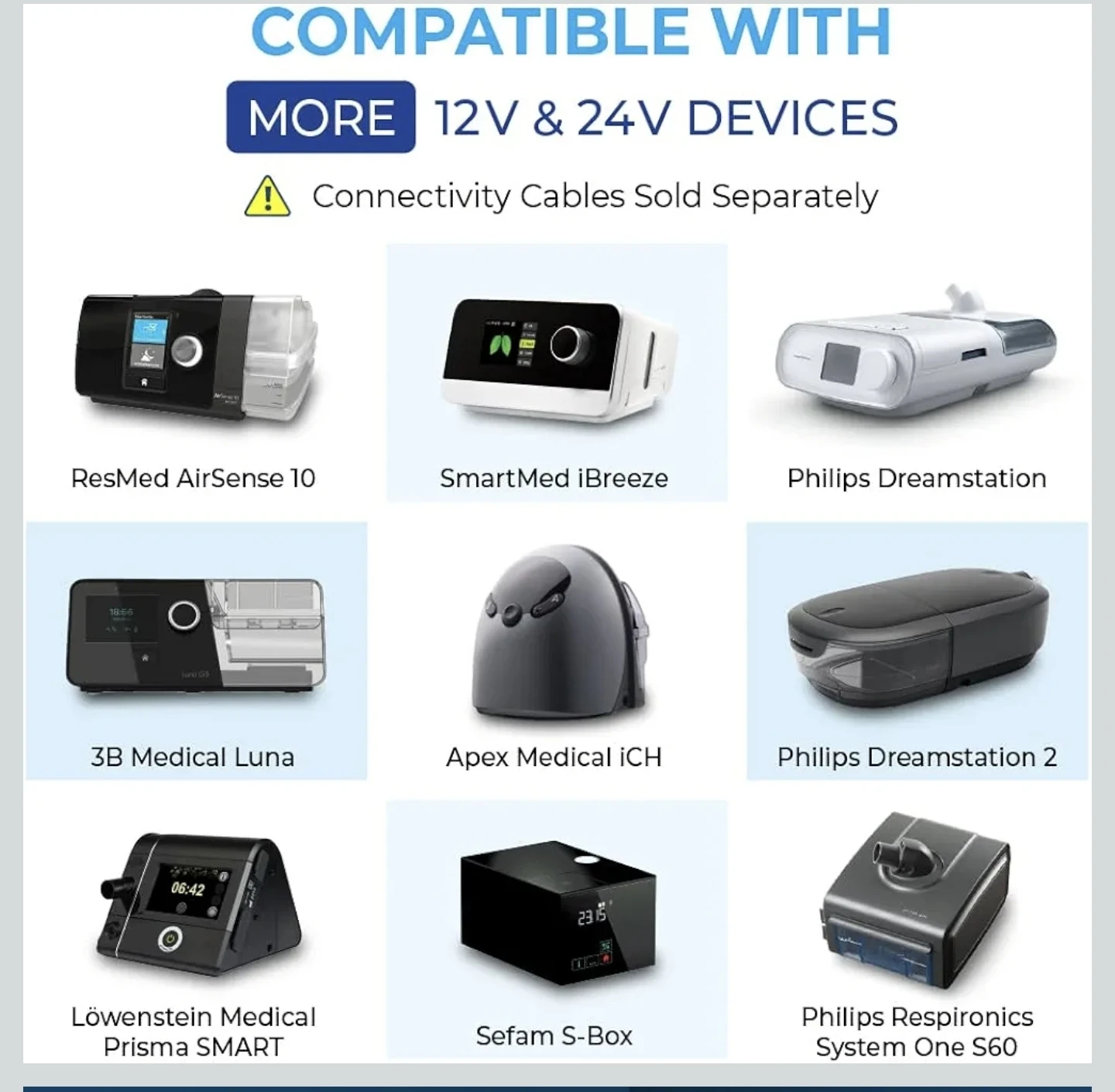 Medistrom Pilot-12 / Pilot-24 Lite CPAP Battery - photo 4
