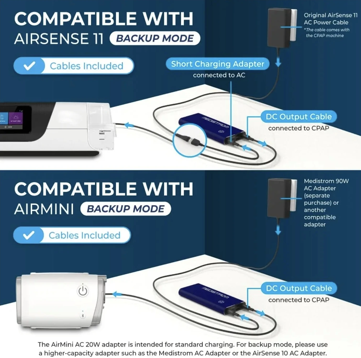 Medistrom Pilot-12 / Pilot-24 Lite CPAP Battery - photo 5