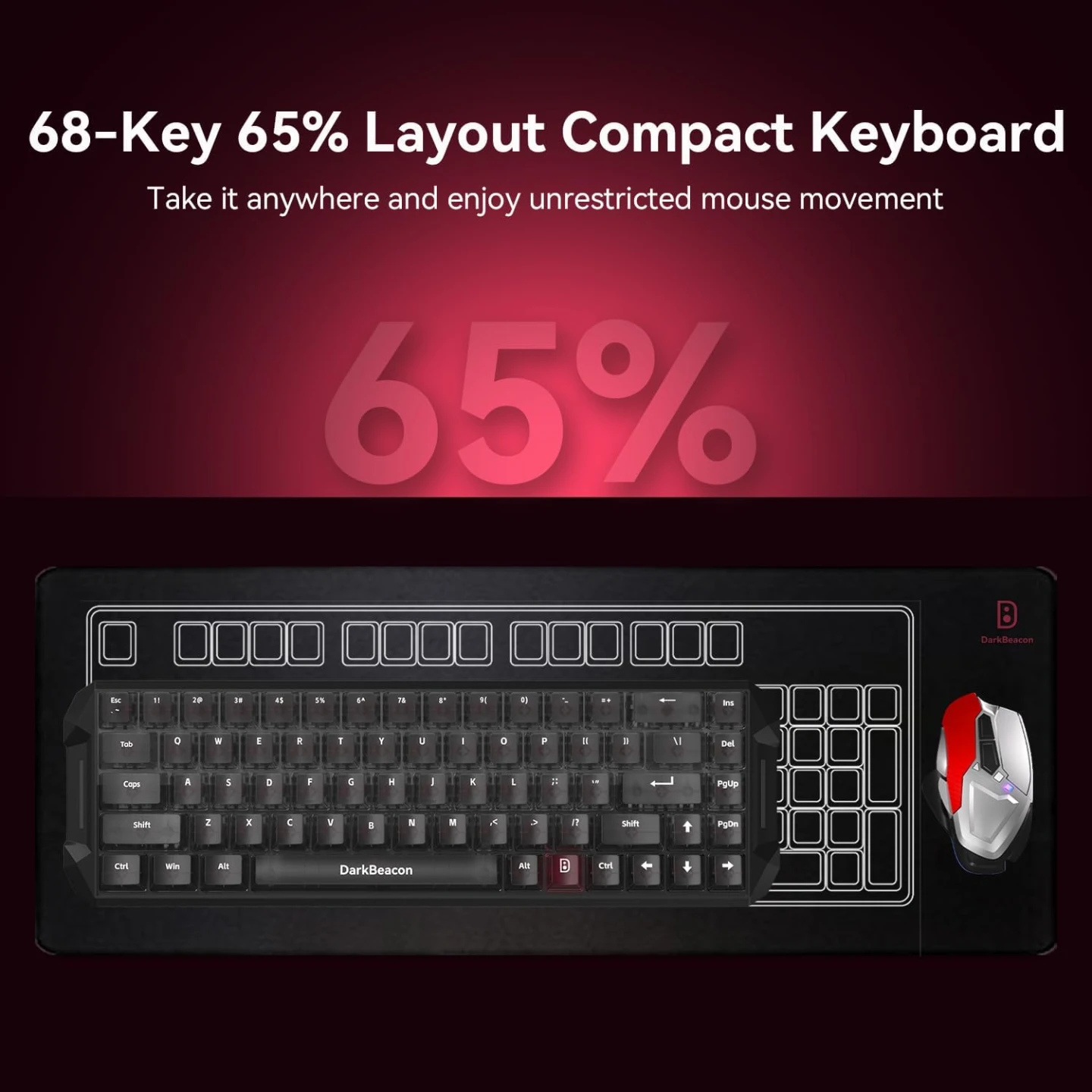 DarkBeacon 68-Key 65% Compact Mechanical Keyboard - photo 3