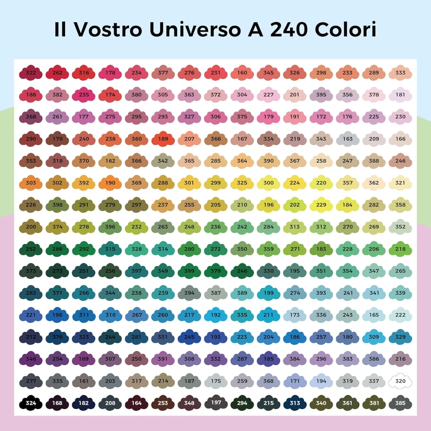 Tongfushop 240 Colors Acrylic Paint Markers - photo 2