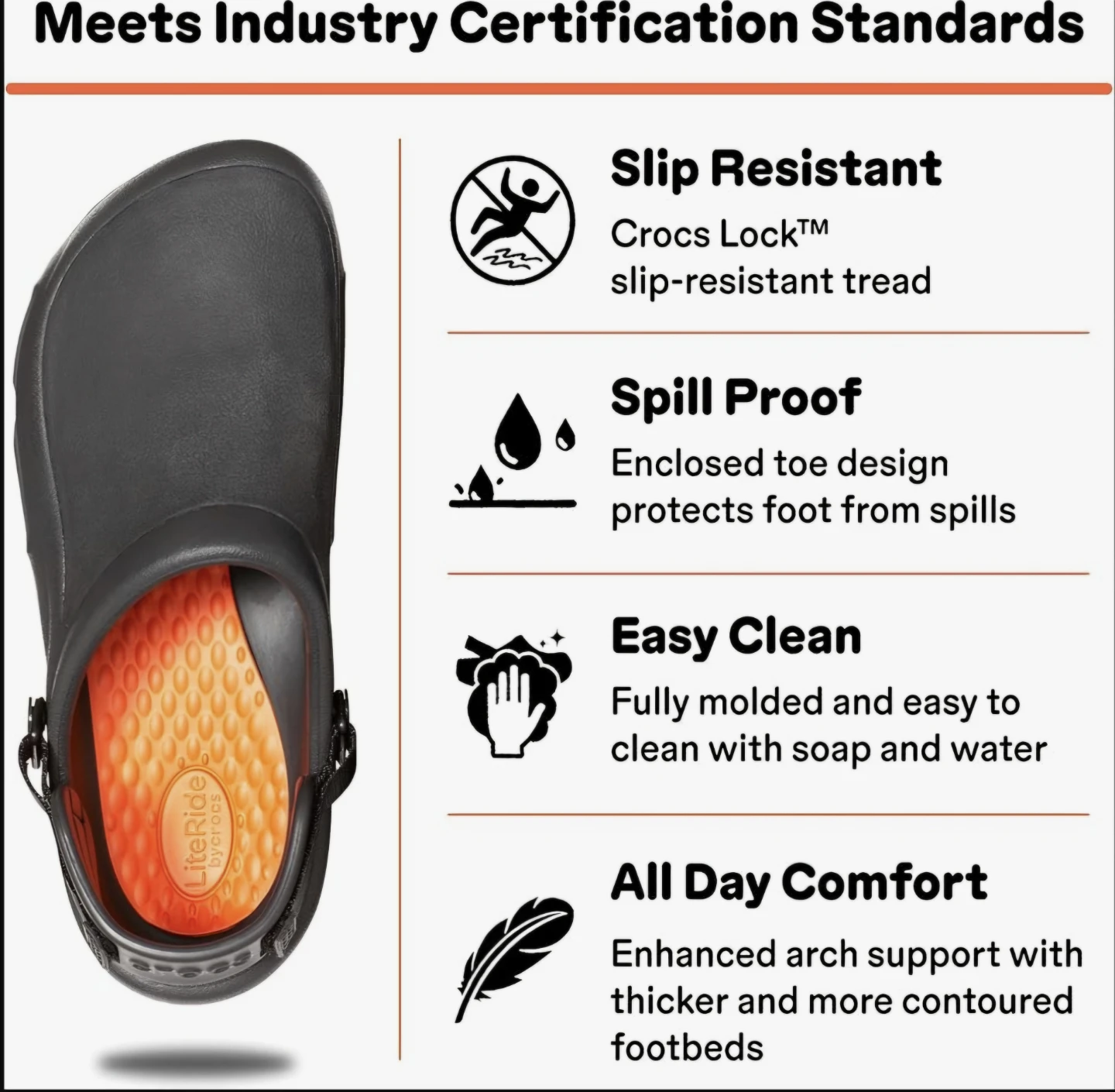 Crocs LiteRide Slip-Resistant Clogs - photo 5