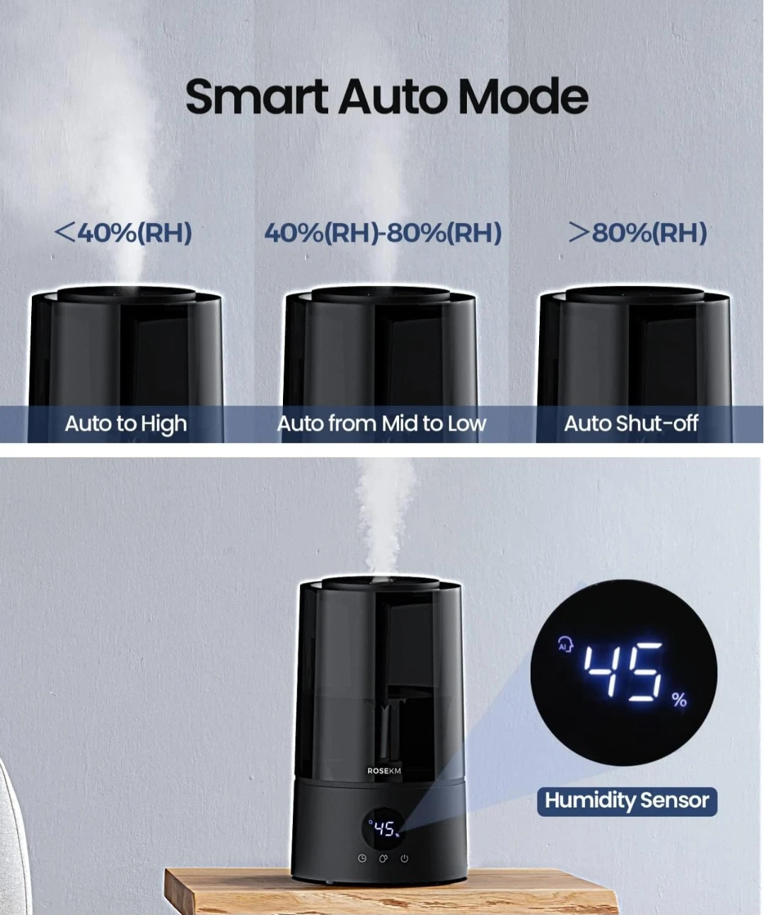 Rosekm 4.0L Humidifier - photo 4