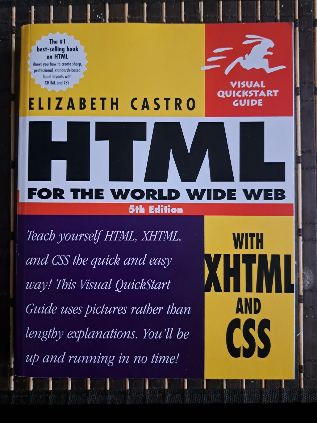 HTML For The World Wide Web 5th Edition