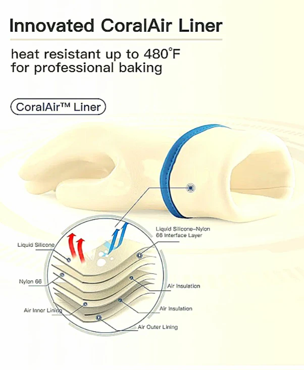 🧤Baking Gloves Heat Resistant🧤