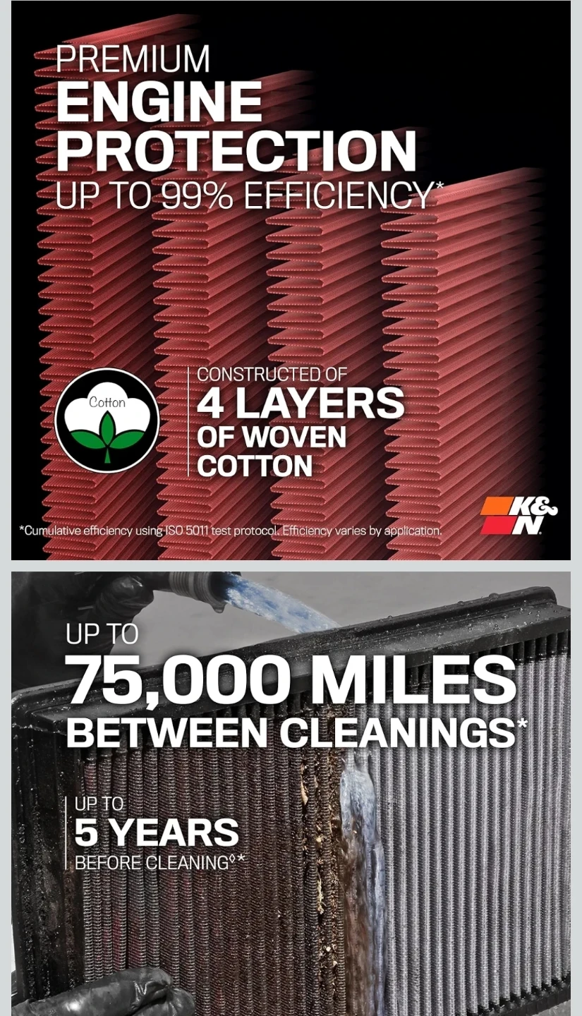 K&N Engine Air filter, Washable & Reusable 33-2281 - photo 4