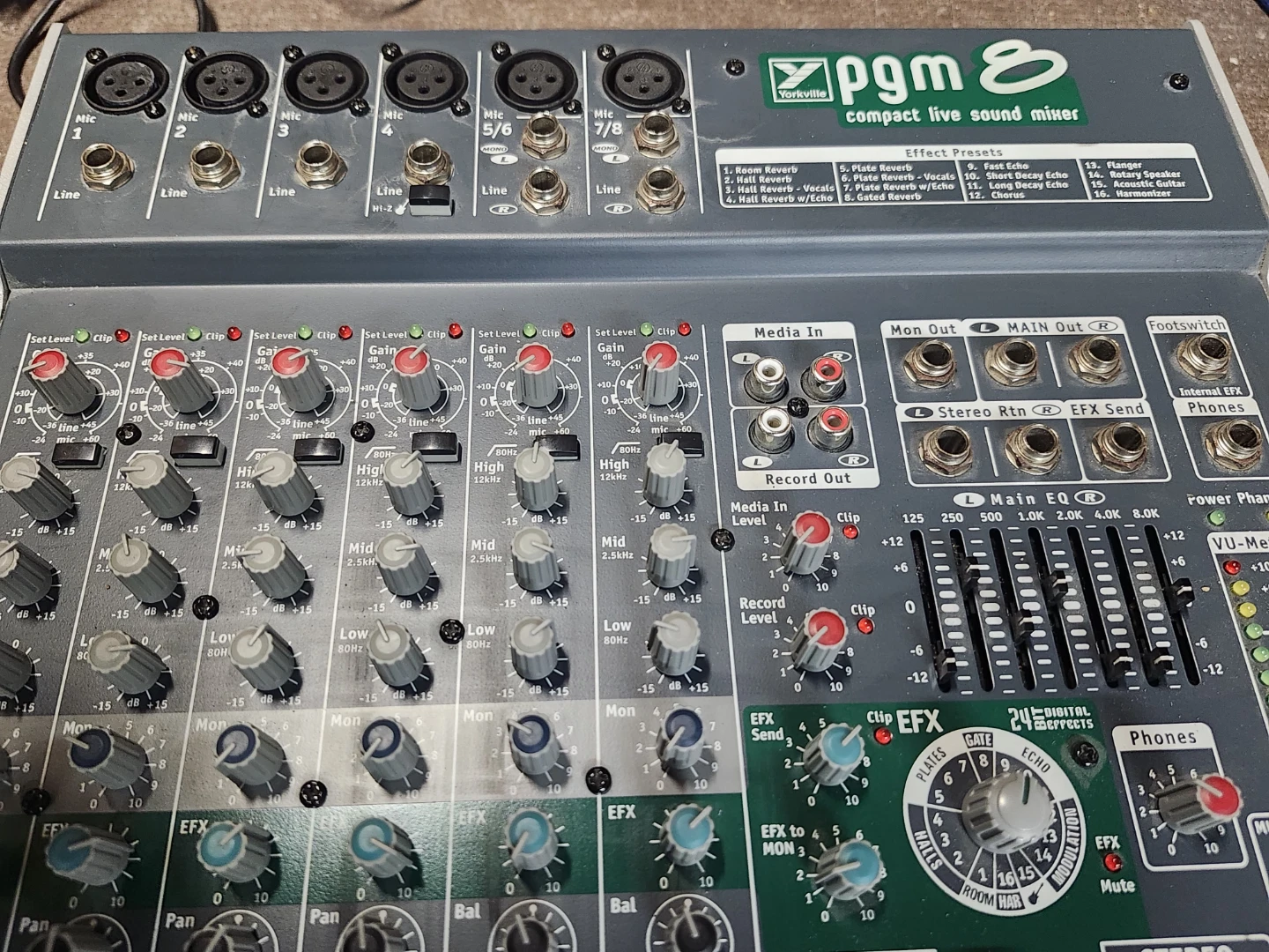 Yorkville PGM8 Compact Live Sound Mixer - photo 3