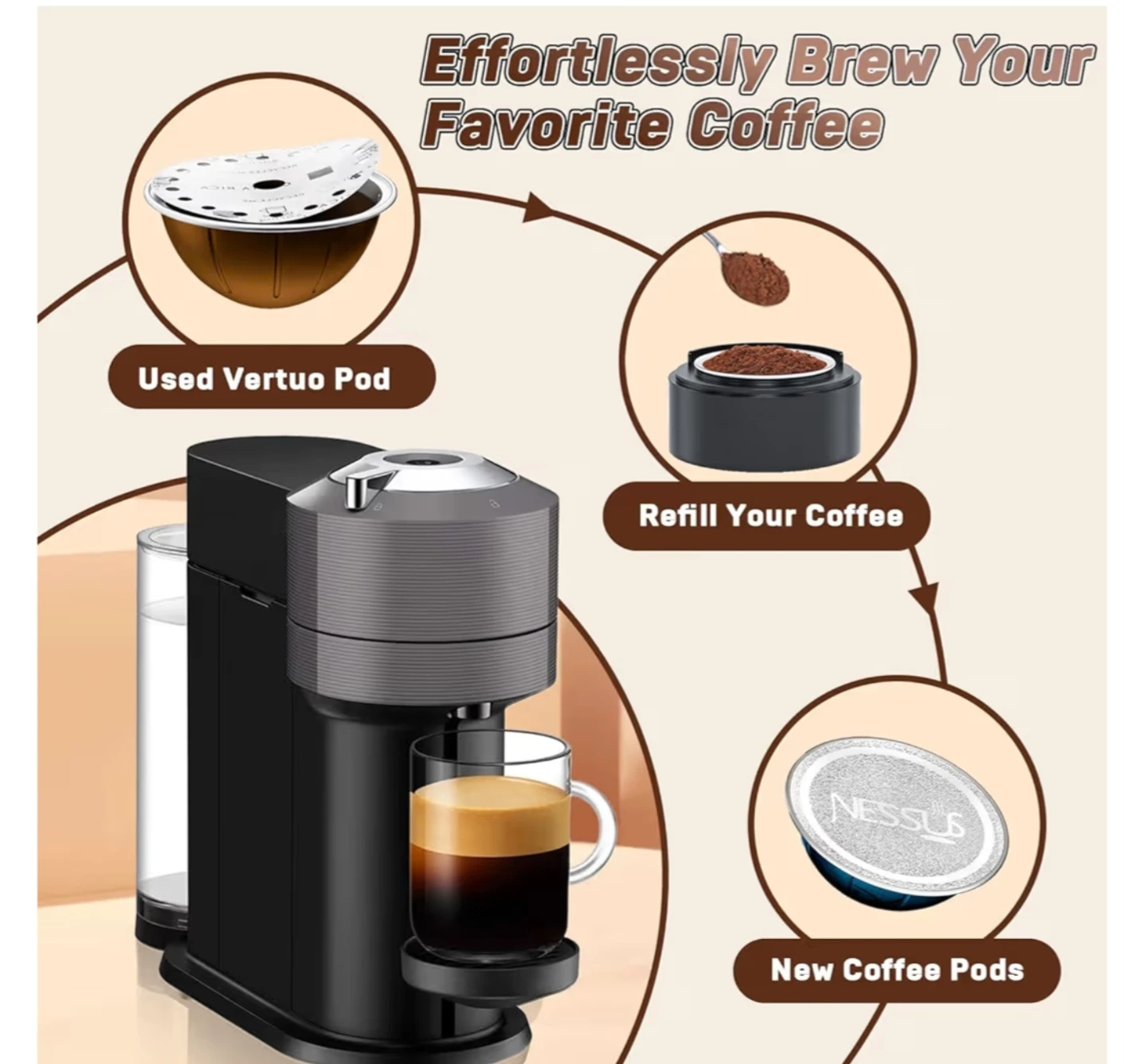 SOOTOZY Reusable VertuoLine Capsules Kit with Dispenser - photo 3