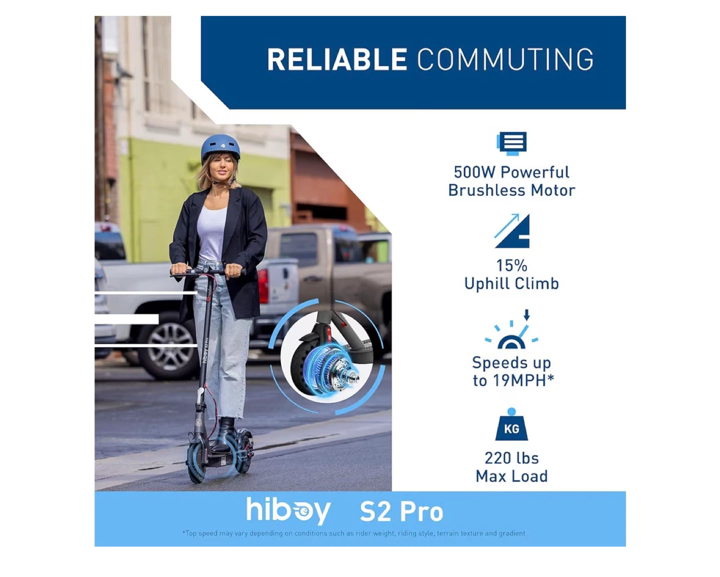 Hiboy S2 Pro Electric Scooter - photo 3
