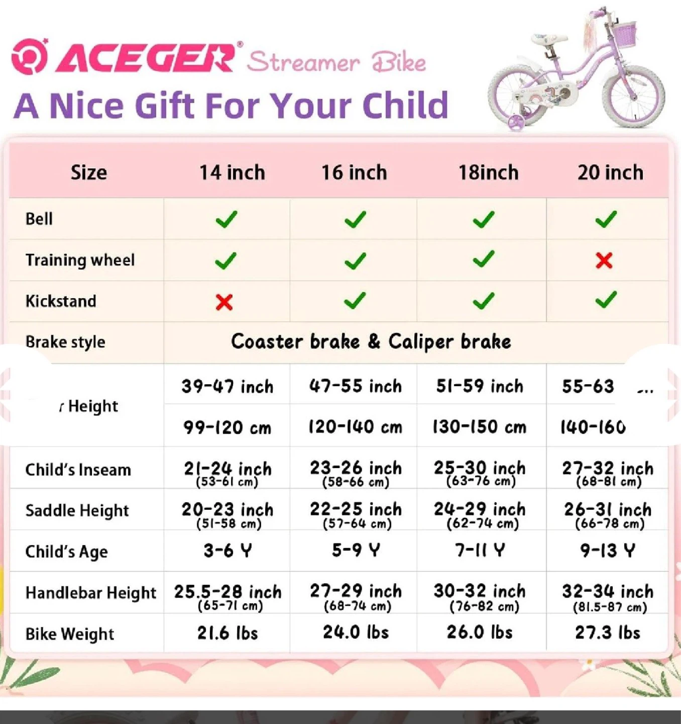 ACEGER Streamer Bike - Pink Unicorn 16 inch - photo 3