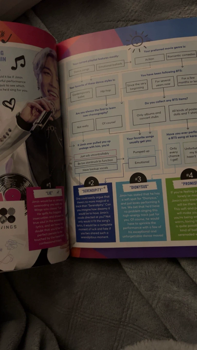 BTS The Ultimate Activity Fanbook - photo 5