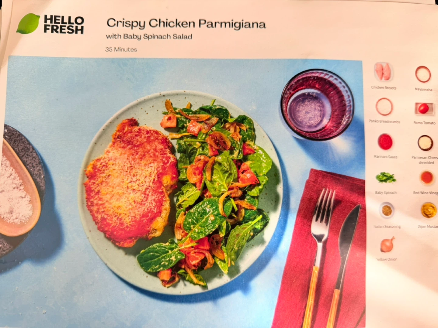 Collection of recipes