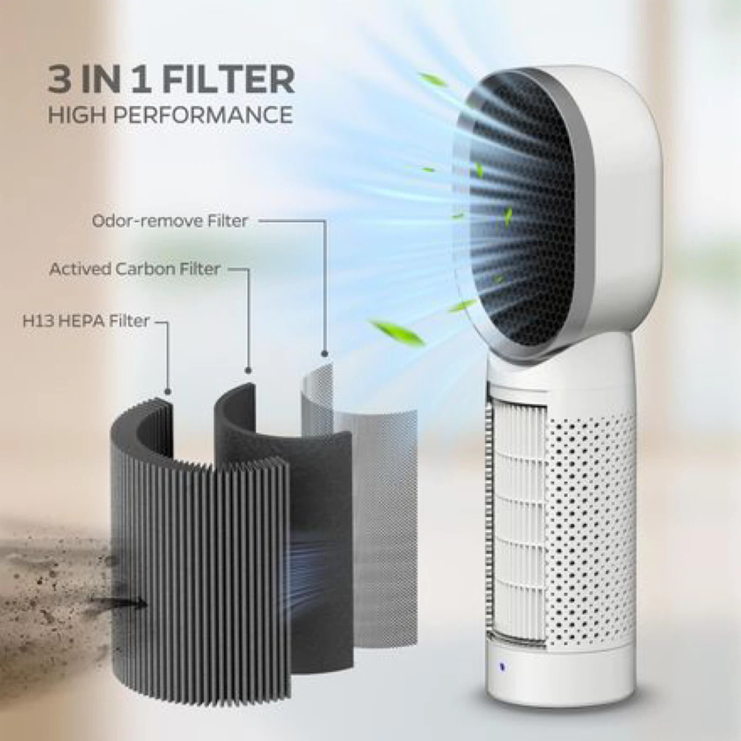 Air Purifier with Anion Generator - photo 4