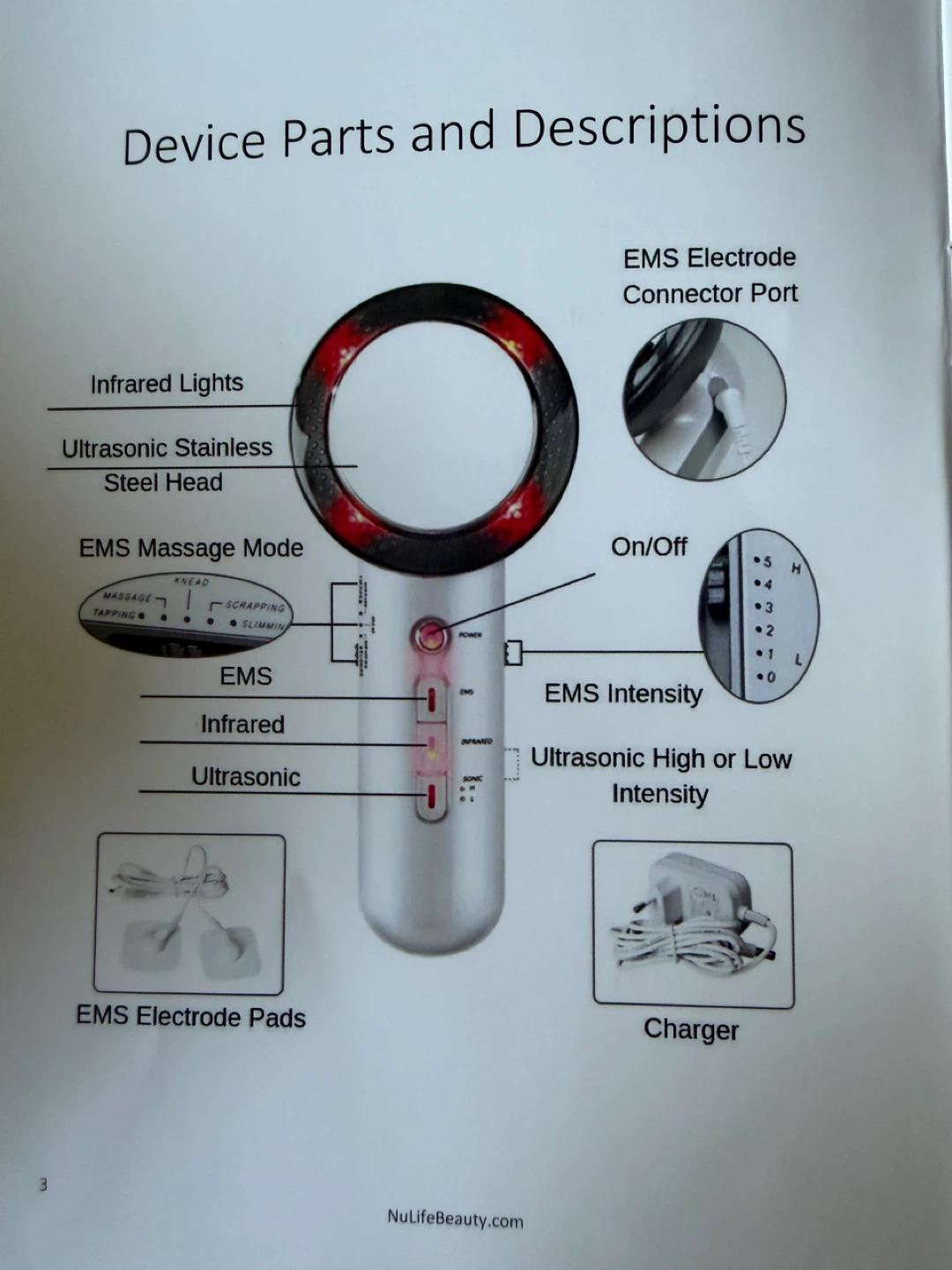 NuLifeBeauty Device - photo 3