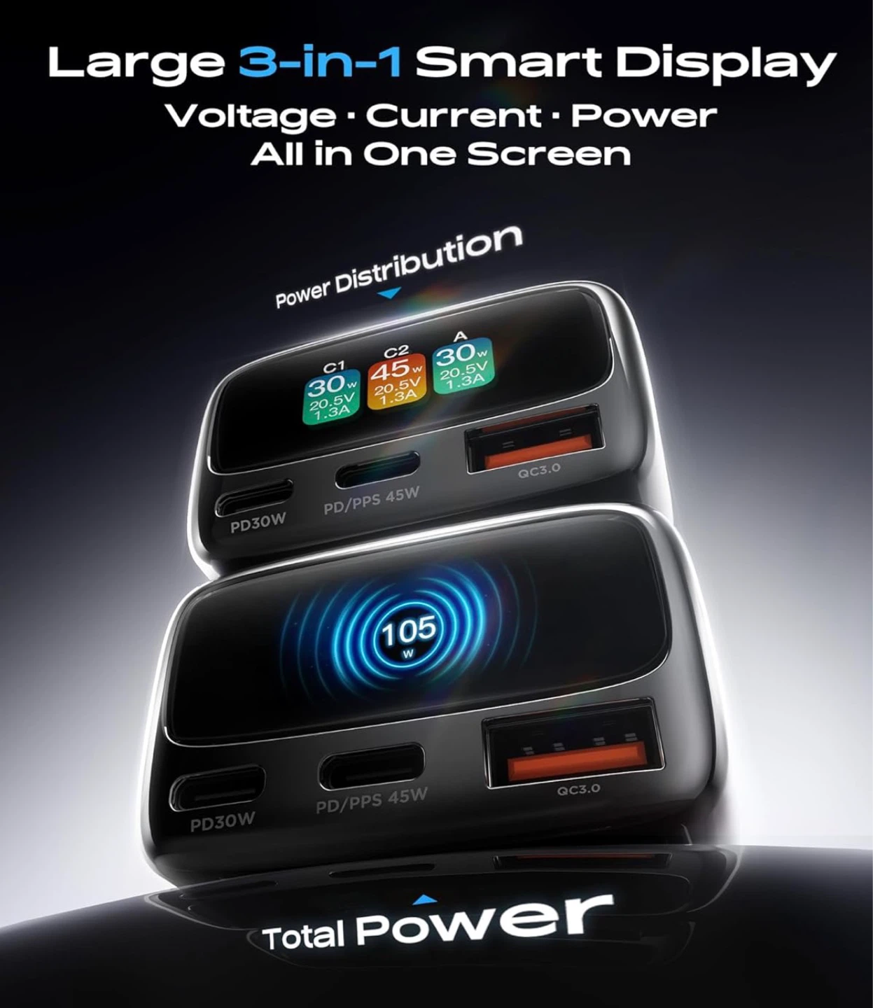 105W 3-in-1 Super Fast Car Charger with Smart Display - photo 2