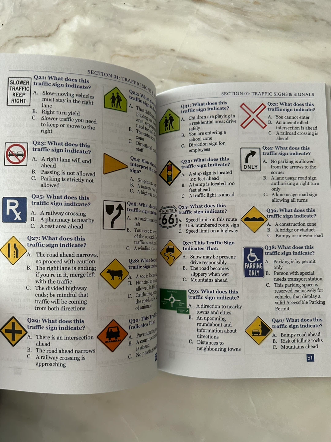 2025-2026 NY Driver’s license Permit book - photo 4