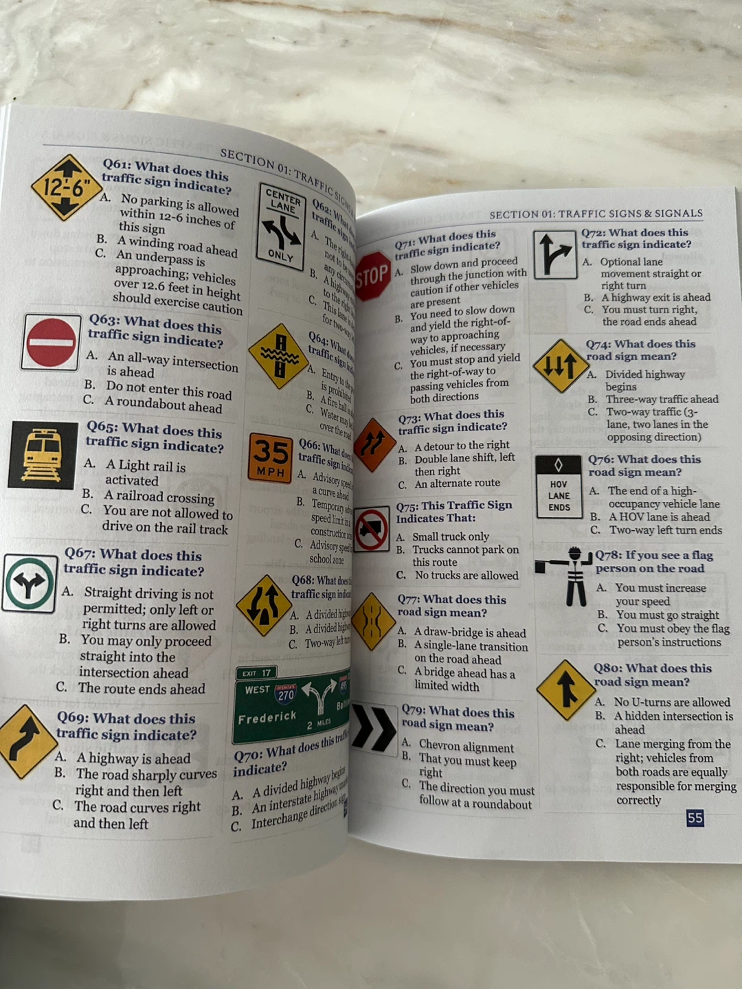 2025-2026 NY Driver’s license Permit book - photo 2