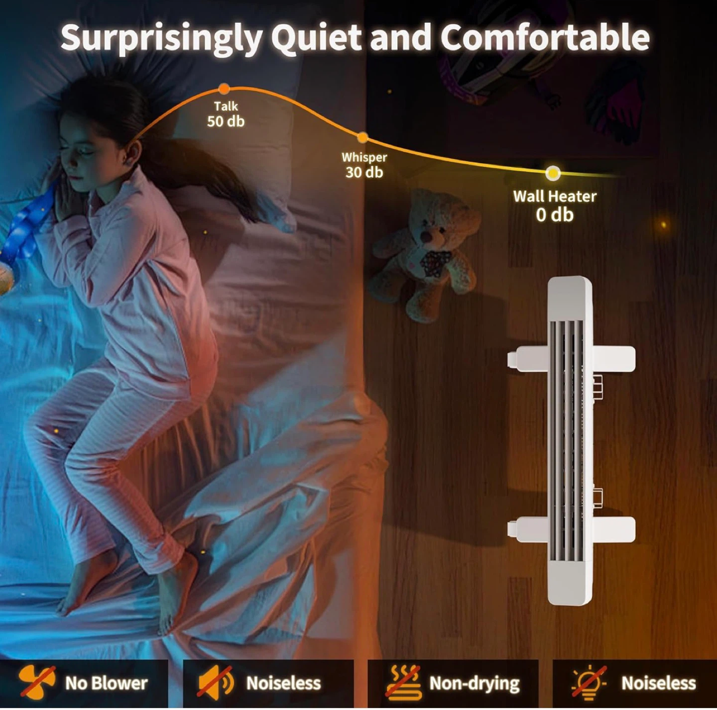 800W Electric Panel Heater with Remote - photo 3