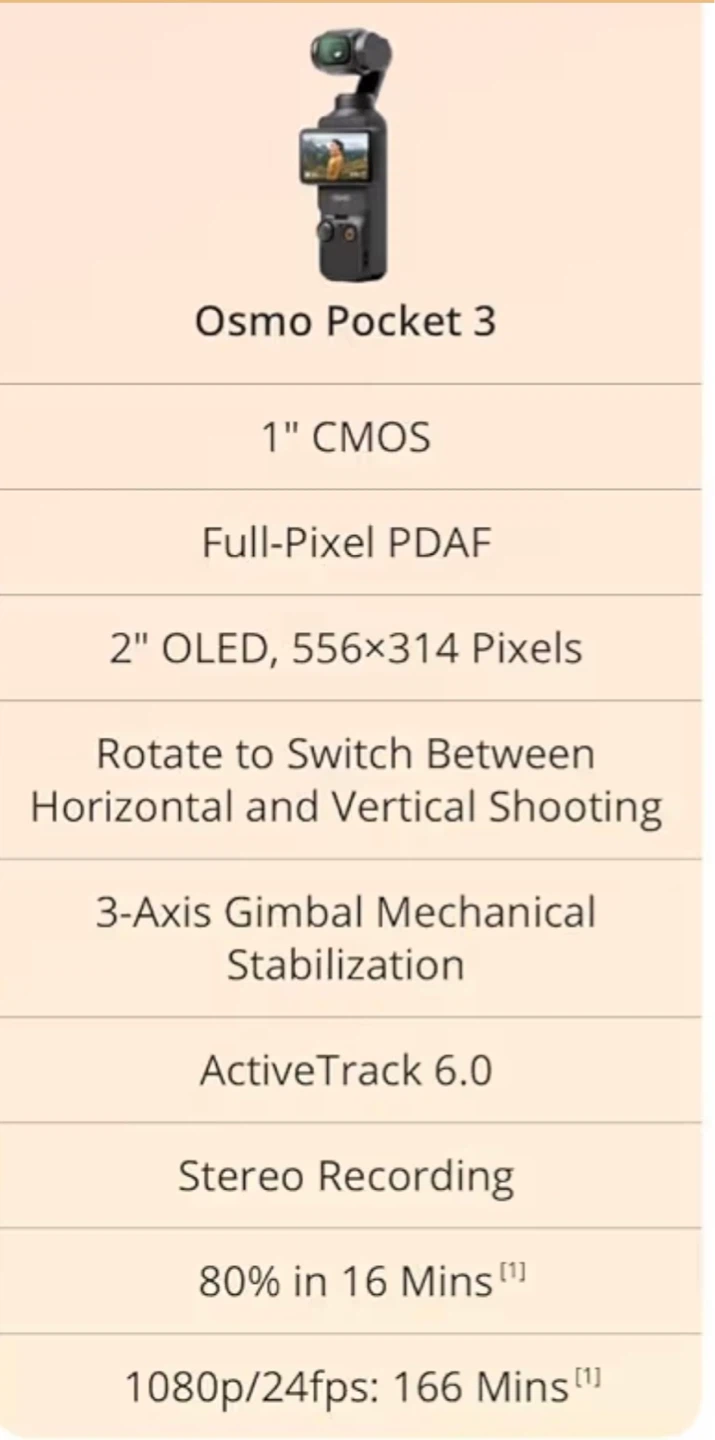 Brand New DJI Osmo Pocket 3 Creator Combo 4K Camera - photo 2