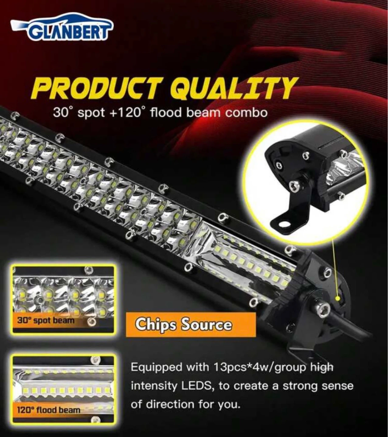 GLANBERT 20" LED Light Bar - photo 4